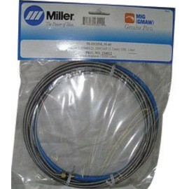 Miller Electric Manufacturing 199178